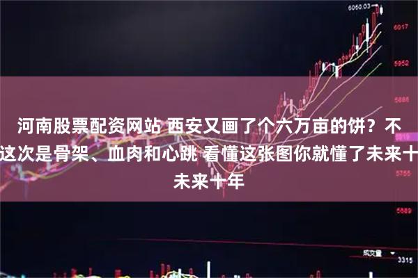 河南股票配资网站 西安又画了个六万亩的饼？不，这次是骨架、血肉和心跳 看懂这张图你就懂了未来十年